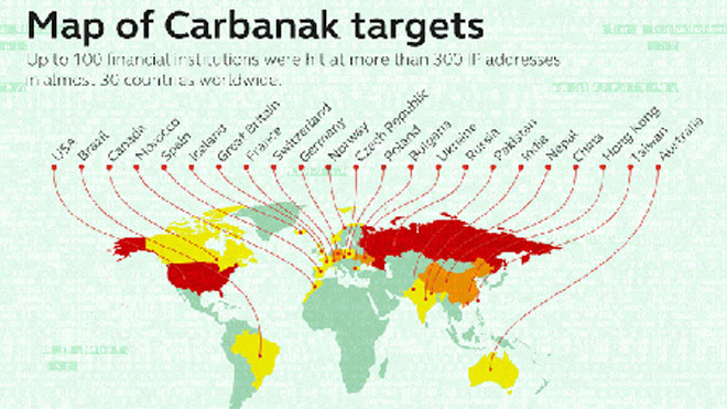 Bản đồ khu vực hoạt động của băng Carbanak