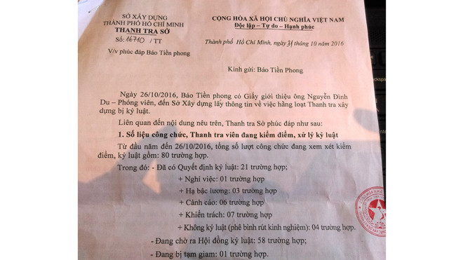 Công văn Thanh tra xây dựng TPHCM phúc đáp Báo Tiền Phong.