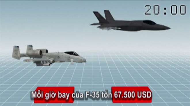 Chiến đấu cơ F-35 và A-10 khác nhau thế nào