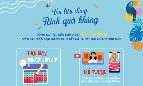 Cơ hội nhận 63 chiếc Iphone X cho khách hàng khi đổi sang sim 4G MobiFone