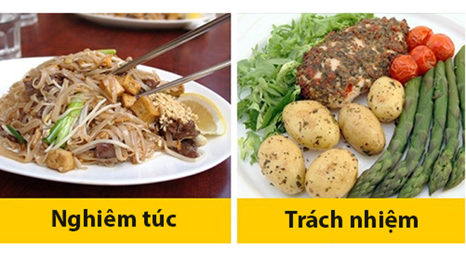 Thói quen ăn, tắm hé lộ phần nào bí mật về bạn