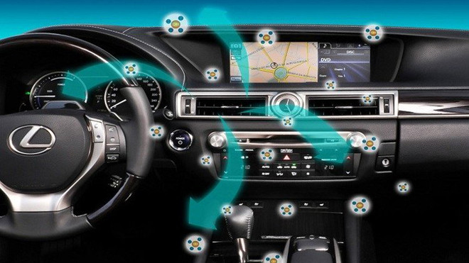 Không nên tăng hoặc giảm điều hòa đổt ngột khi xuống hoặc lên xe.