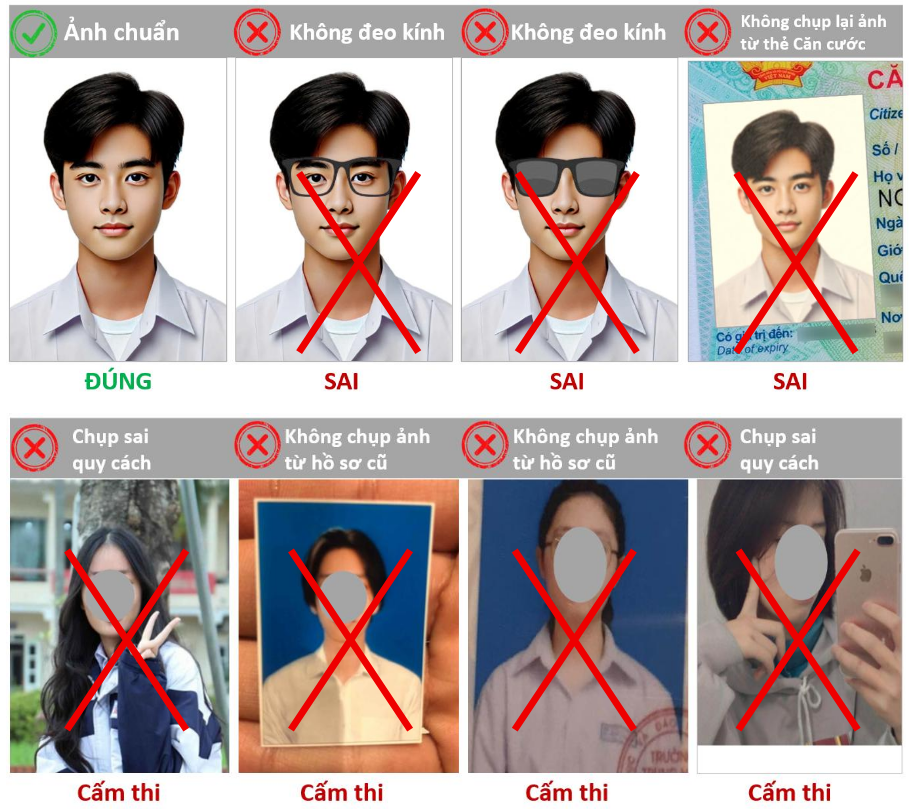 Ảnh thí sinh định dạng JPEG dung lượng dưới 5 MB.