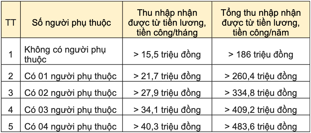 anh-man-hinh-2025-12-10-luc-133740.png