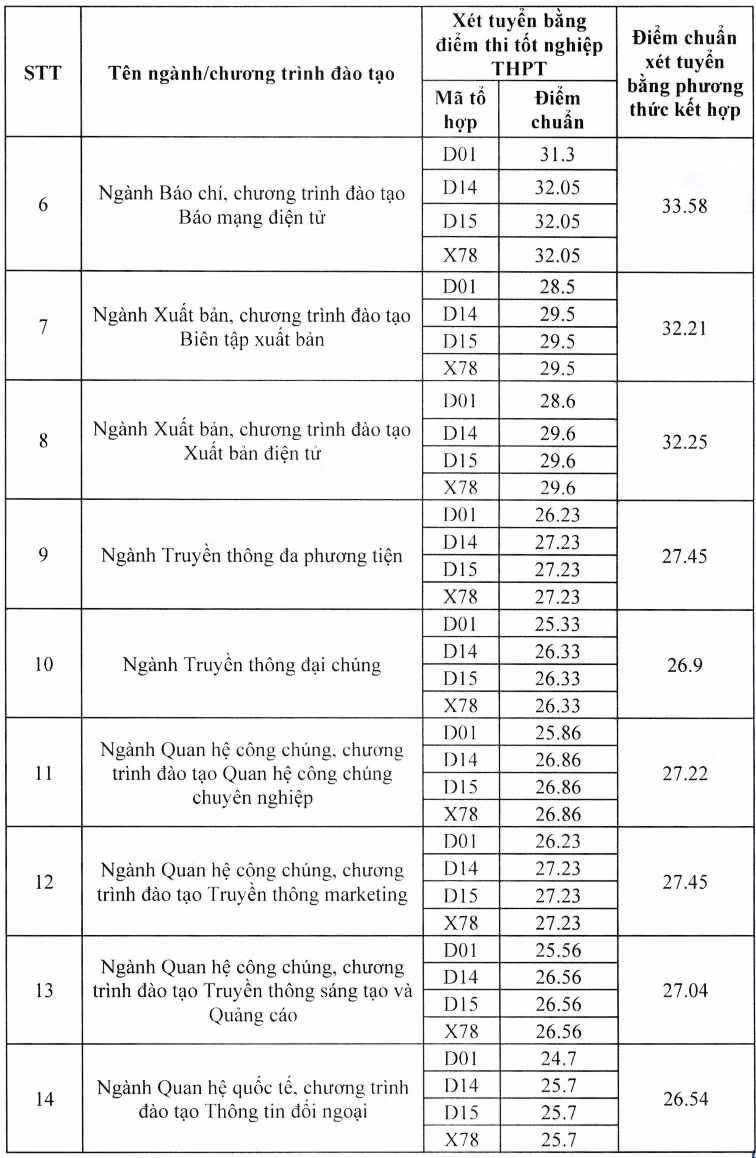 anh-man-hinh-2026-08-10-luc-121154.png