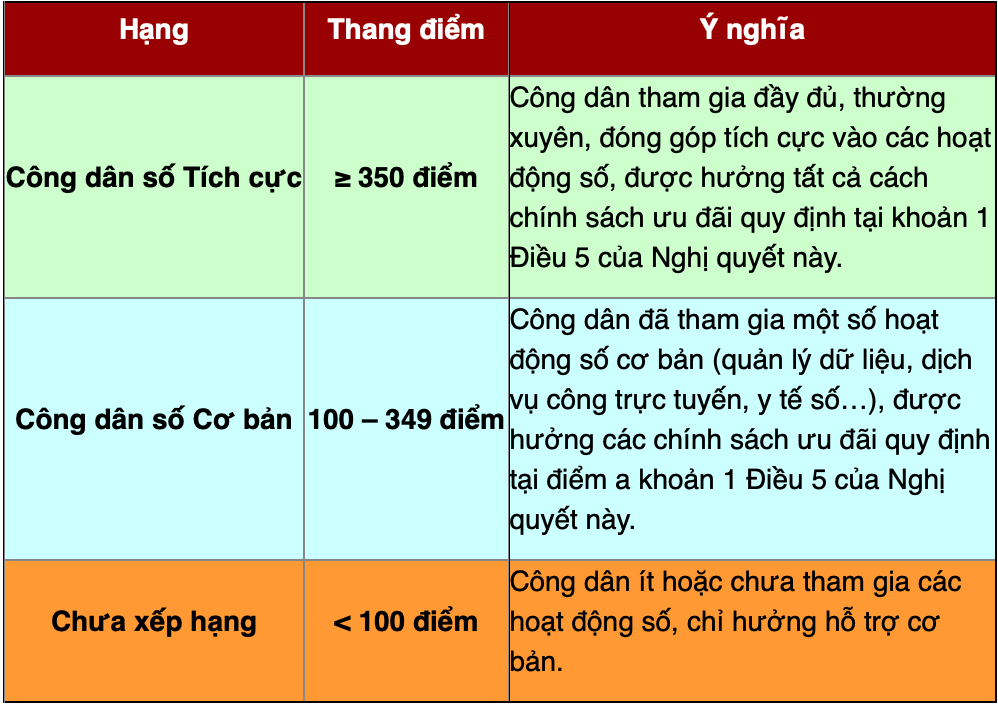 anh-man-hinh-2025-12-22-luc-101929.png