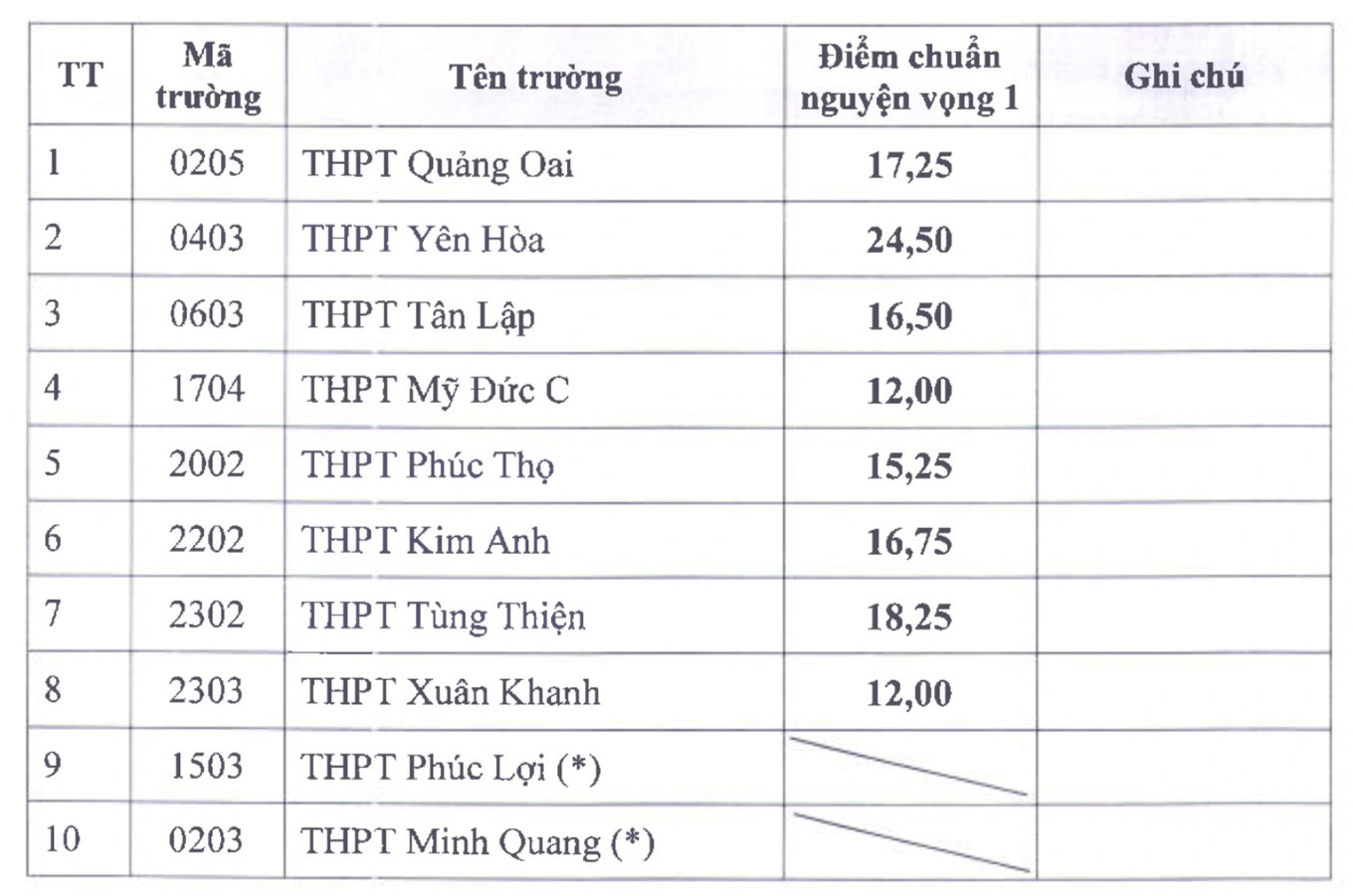hadiemchuan-hanoi1png-1752830949410png.jpg
