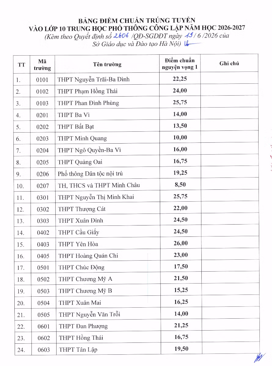 anh-man-hinh-2026-06-19-luc-202814.png