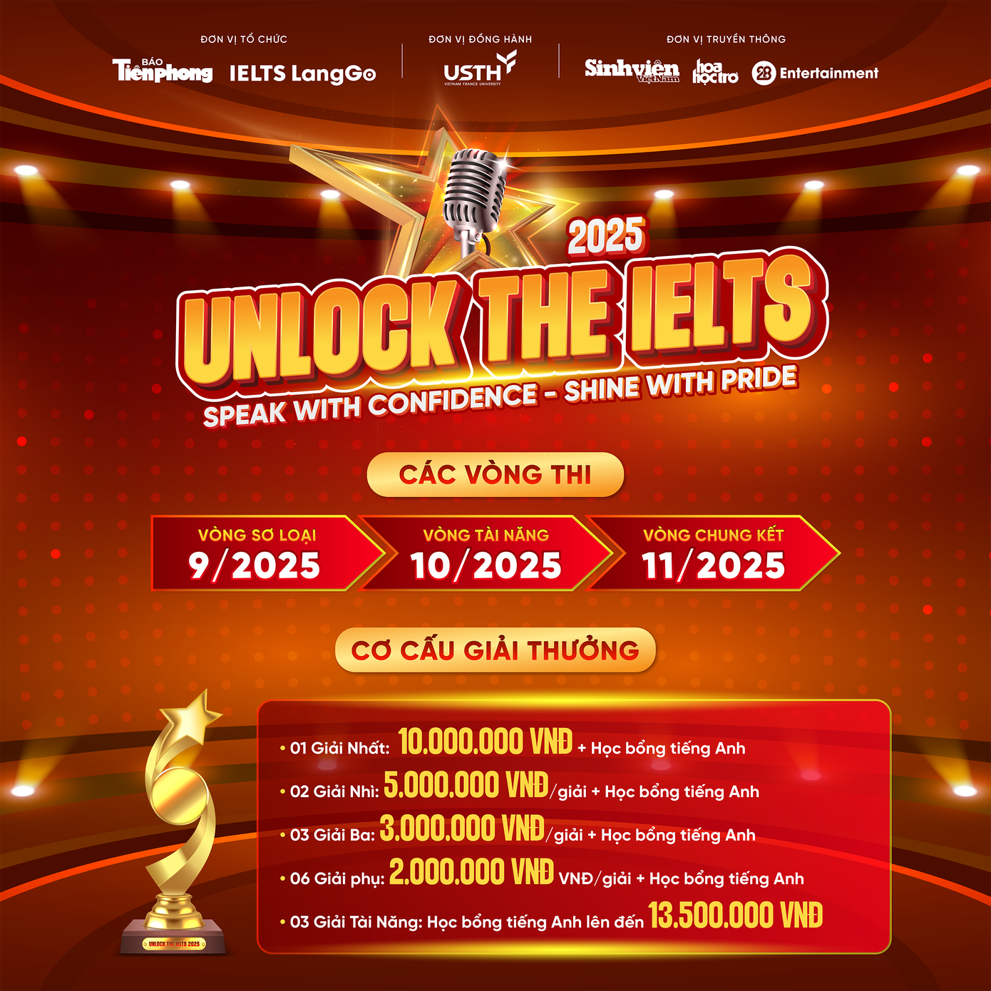 unlock-the-ielts-bcover-vuong.png