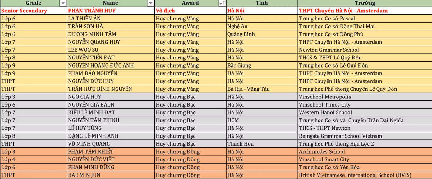 anh-man-hinh-2025-08-05-luc-203007.png