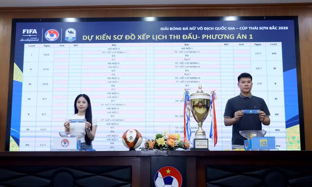Đội vô địch nữ Quốc gia sẽ tham dự Giải nữ các CLB châu Á mùa giải 2027/28