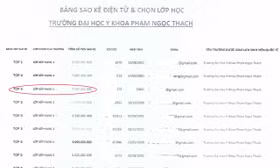 Trường ra thông báo cảnh báo sau khi một sinh viên bị lừa với số tiền 7 tỉ đồng
