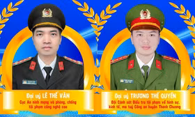 Đề cử Gương mặt trẻ Việt Nam tiêu biểu 2023: Hai cán bộ công an lĩnh vực An ninh trật tự