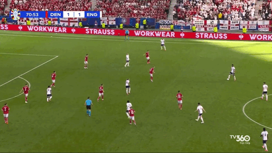 Chia điểm cùng Đan Mạch, tuyển Anh chưa thể giành vé sớm ảnh 25