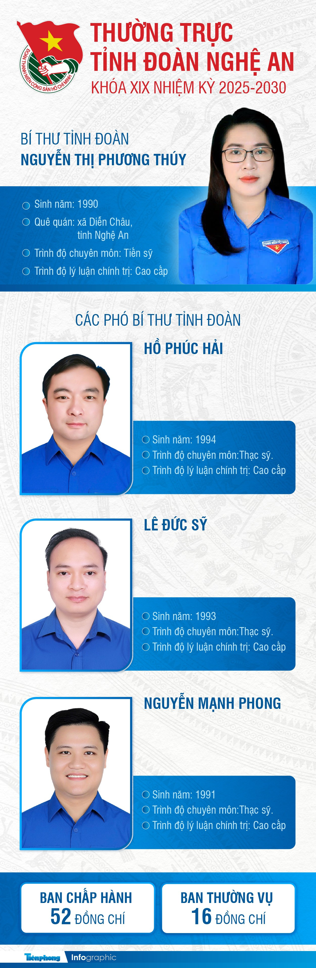 nghe-an-info.jpg