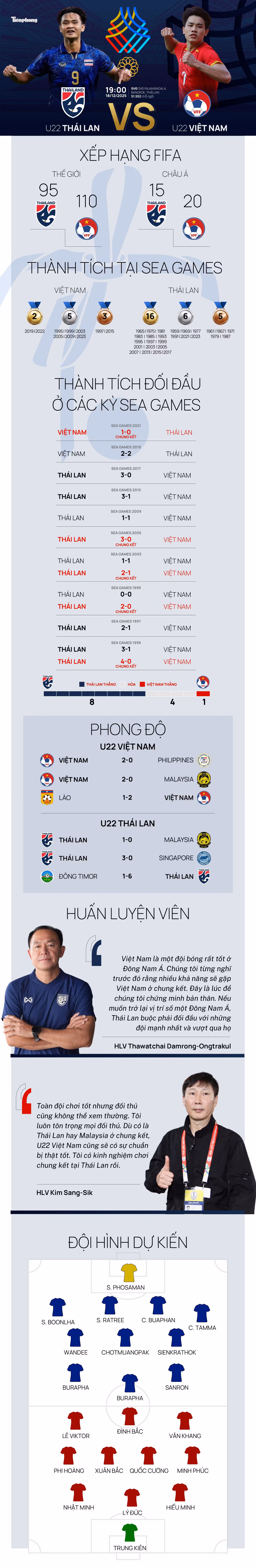 u22-viet-nam-vs-thai-lan-sea-games-copy.jpg