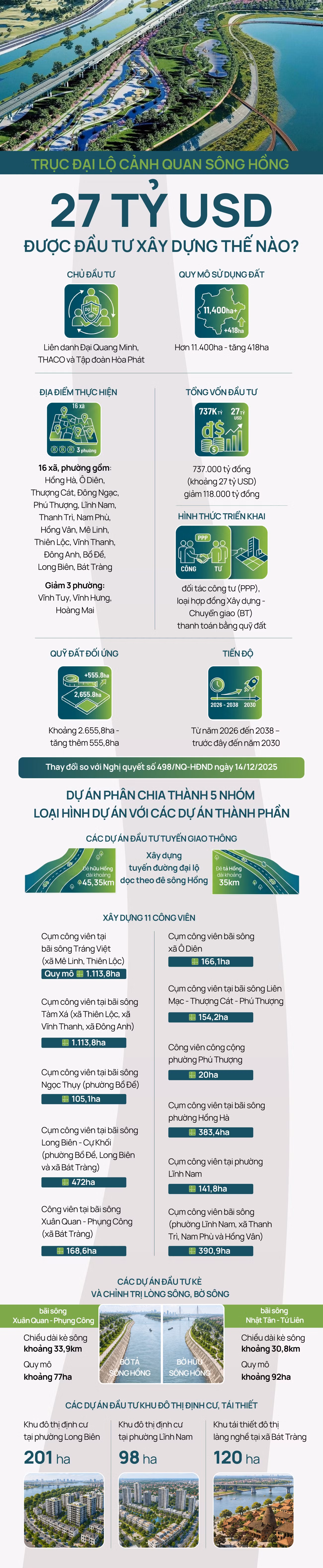 truc-dai-lo-song-hong-01-1007.jpg