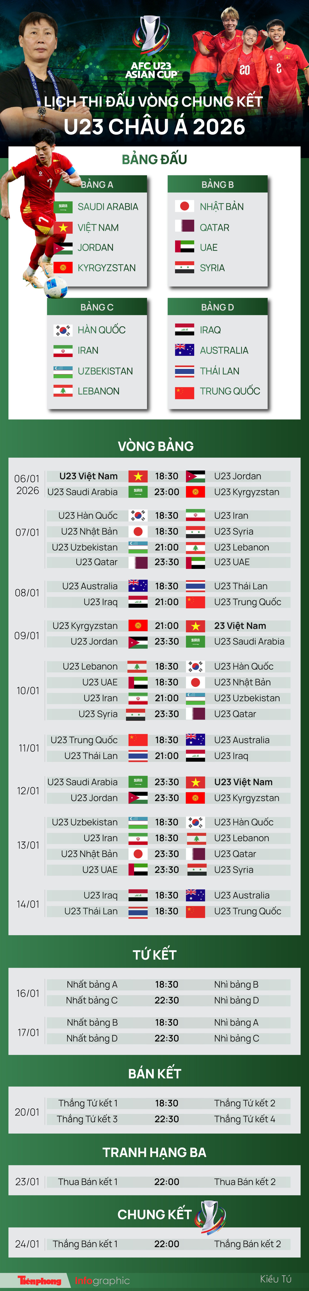 lich-thi-dau-u23-chau-a-lich-thi-dau.jpg