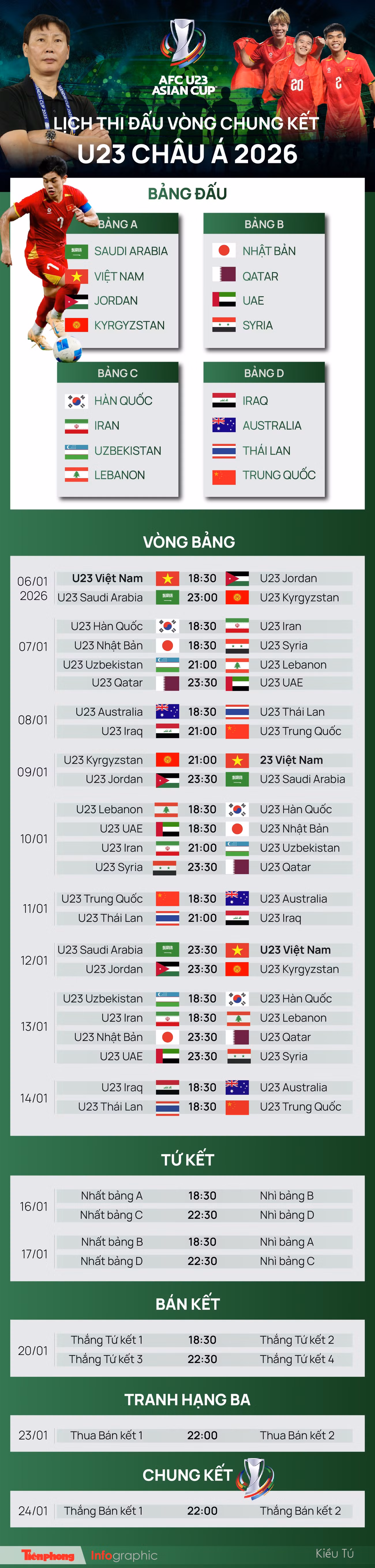 lich-thi-dau-u23-chau-a-lich-thi-dau.jpg