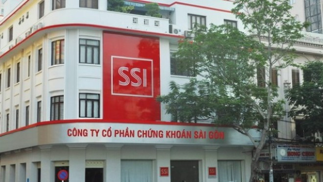SSI được nới room ngoại lên 100%
