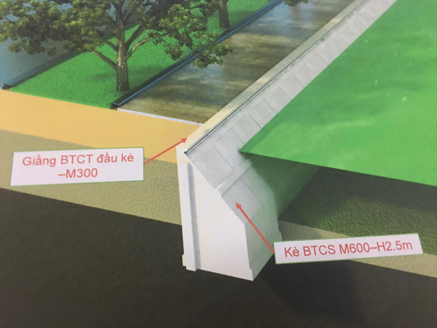 Phương án đề xuất kè hồ Gươm bằng bê tông đúc sẵn của đơn vị nghiên cứu 