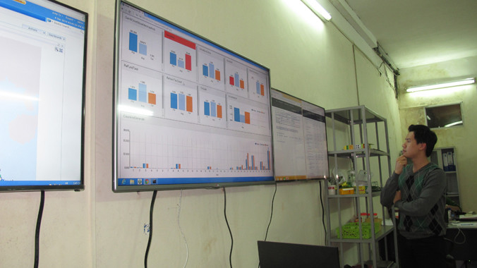 Bộ phận điều hành, kiểm soát bán vé tàu qua internet. Ảnh: Sỹ Lực 