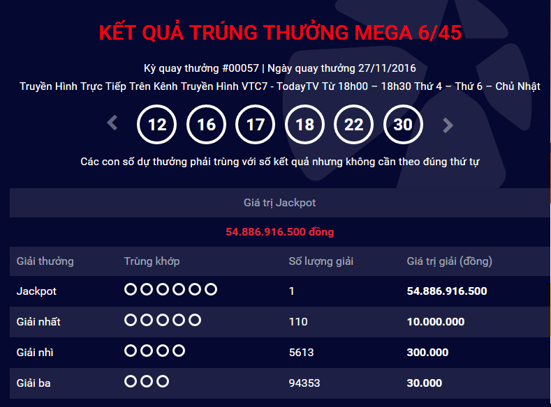 Thông báo kết quả quay thưởng trên website Vietlott ngày 27/11. Ảnh chụp màn hình