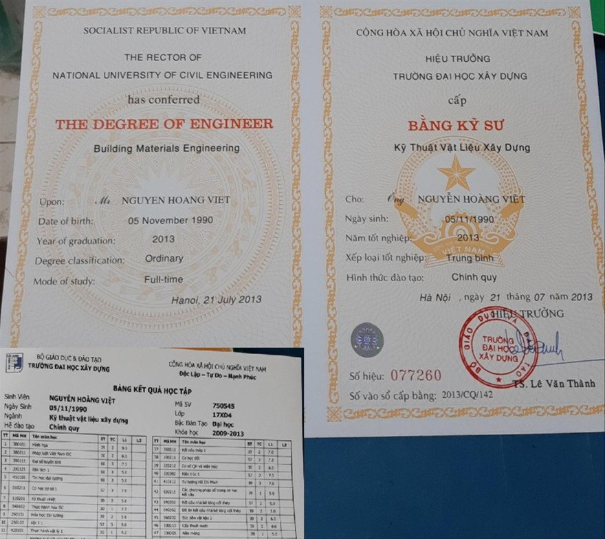 Ảnh chụp bằng tốt nghiệp đại học và bảng điểm được làm tại một cơ sở của L.H.Đ