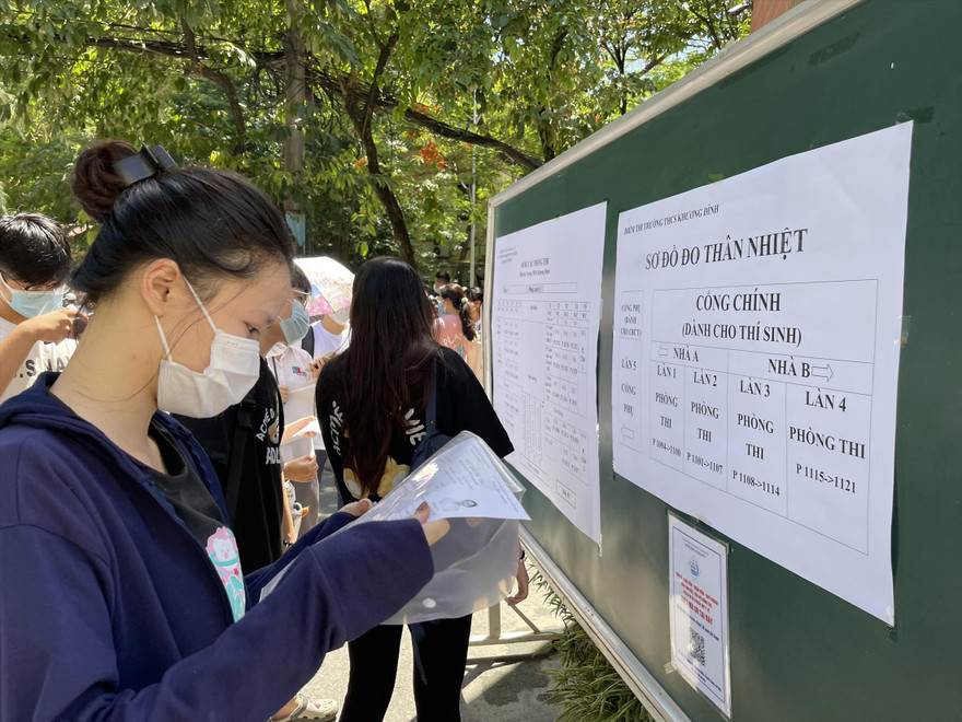 Thí sinh không dự thi tốt nghiệp THPT sẽ không có cơ hội xét tuyển vào đại học bằng kết quả thi tốt nghiệp THPTẢnh: Như Ý 