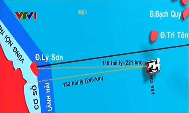 Ảnh đồ họa VTV