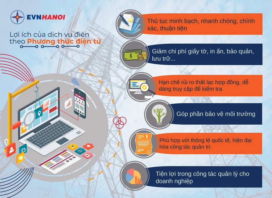 EVN HANOI hướng đến mục tiêu "Trách nhiệm - Minh bạch" tới khách hàng và cộng đồng 