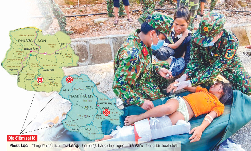 Đồ họa: Quốc Anh