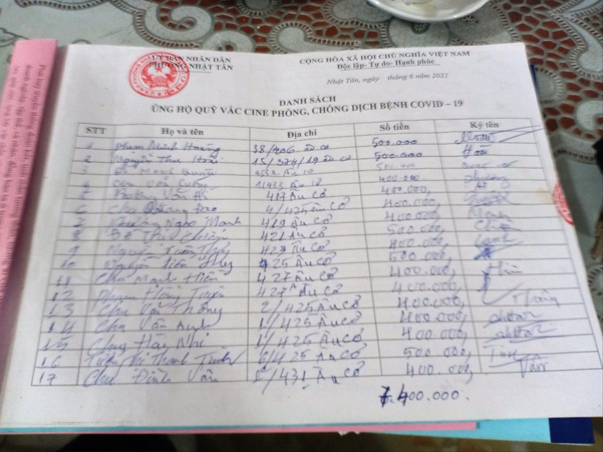 Lo thiếu tiền mua vắc-xin, có nơi áp mức đóng 