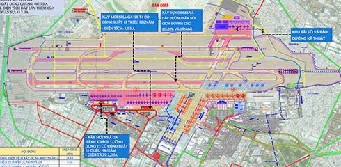 Tin nóng 24H: Đầu tư gần 20.000 tỷ mở rộng Tân Sơn Nhất