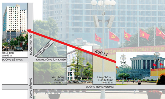 Đồ họa: Trung Dũng - Ảnh: Như Ý.