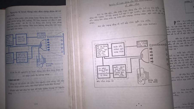 Một trong số trang sách giống hệt nhau của cuốn “Kiến thức nhiếp ảnh” (trái) và “Công tác nhiếp ảnh”- bê bối mới ở Hội NSNA Việt Nam.