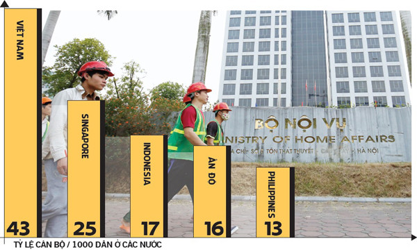 Đồ họa Trung Dũng, ảnh Như Ý.