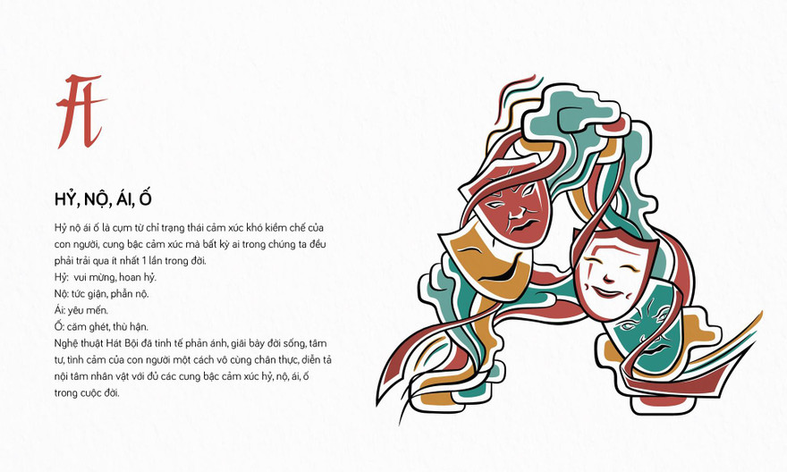 Những hình ảnh trong dự án “Bội Tự”