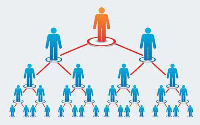 Ảnh minh họa: Internet