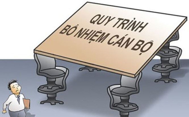 Nhiều sai phạm trong đề bạt, bổ nhiệm cán bộ