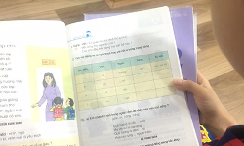 SGK có in bài tập xong yêu cầu học sinh không viết vào khác nào đánh đố