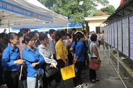 Xác định sinh viên có việc: Quy trách nhiệm cho các trung tâm kiểm định