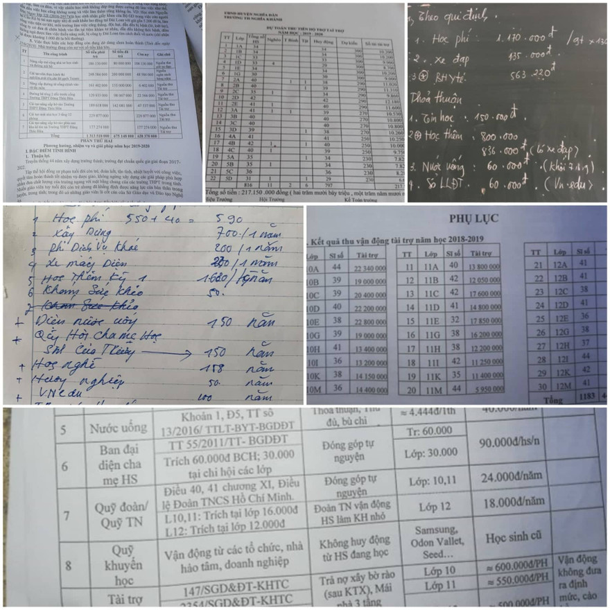 Hoa mắt với các khoản thu của một số trường học tại Nghệ An 