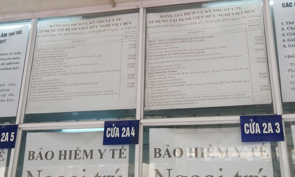 Bộ Y tế cho biết, cuối tháng 11 sẽ đồng loạt tăng giá khoảng 1.800 dịch vụ y tế. Ảnh: VietNamNet 