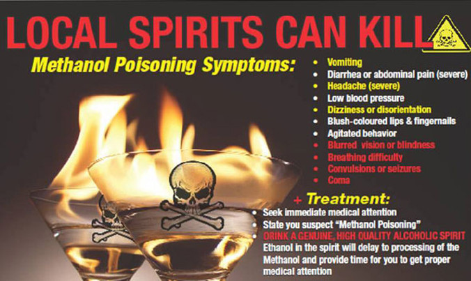Các triệu chứng ngộ độc rượu chứa methanol: ỉa chảy, đau bụng, đau đầu, tụt huyết áp, chóng mặt, mất phương hướng, móng tay và môi đỏ lên, mắt mờ, khó thở…Tranh: Indonesia Expat