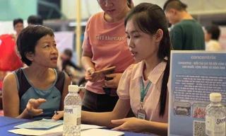 Khi tấm bằng đại học danh giá không còn đảm bảo được việc làm