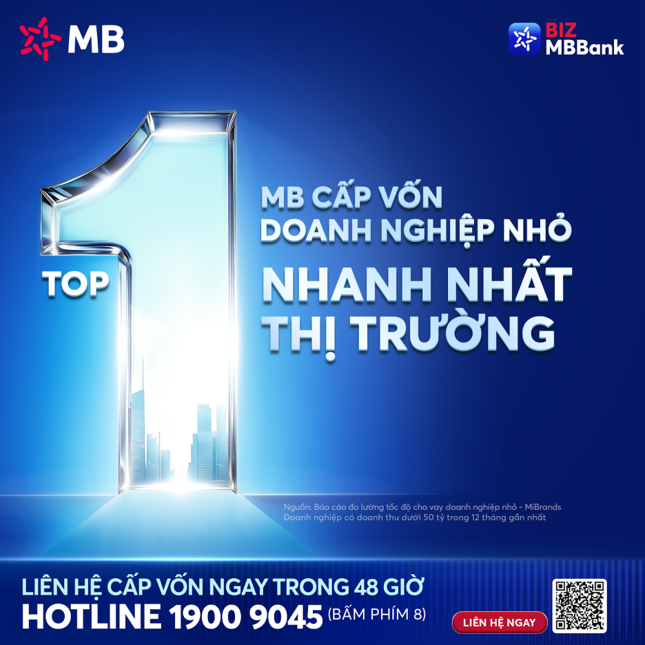mb-cho-vay-doanh-nghiep-nho-nhat-thi-truong-theo-m2585.png