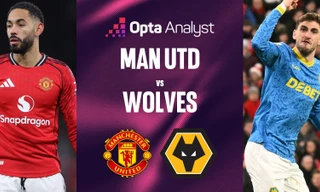 Nhận định MU vs Wolves, 03h15 ngày 31/12: Kỷ lục buồn chờ ‘Bầy sói’
