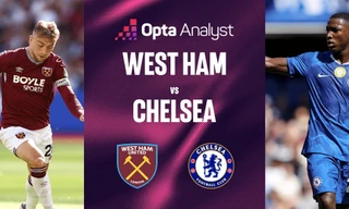 Nhận định West Ham vs Chelsea, 02h00 ngày 23/8: Giải toả áp lực
