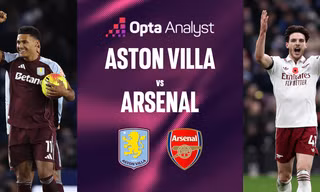Nhận định Aston Villa vs Arsenal, 19h30 ngày 6/12: Vượt qua khó khăn